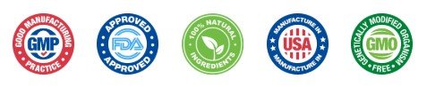 Satisfaction Guarantee Badges